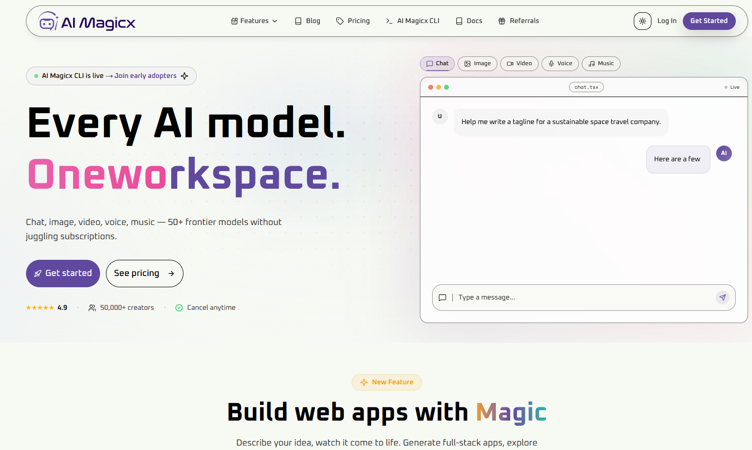 AI Magicx