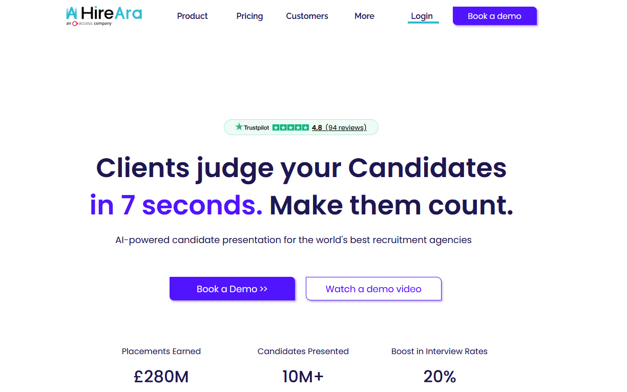 HireAra
