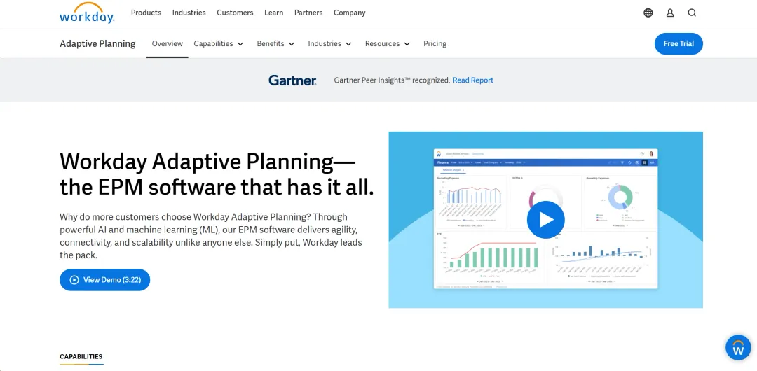 Adaptive Insights