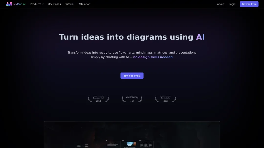MyMap AI