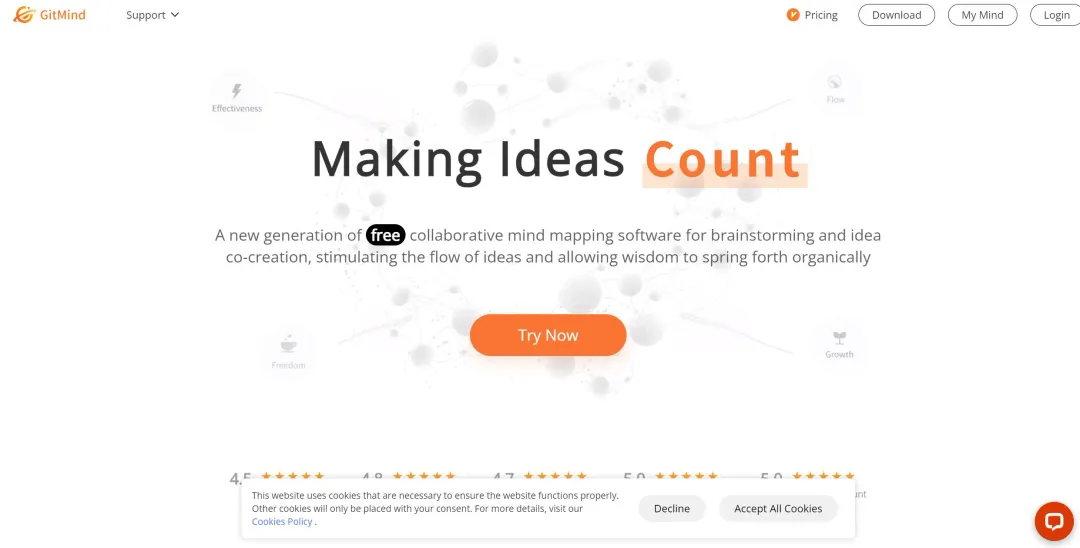 GitMind AI