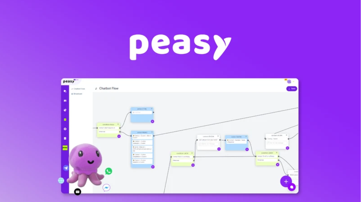 Peasy Sales