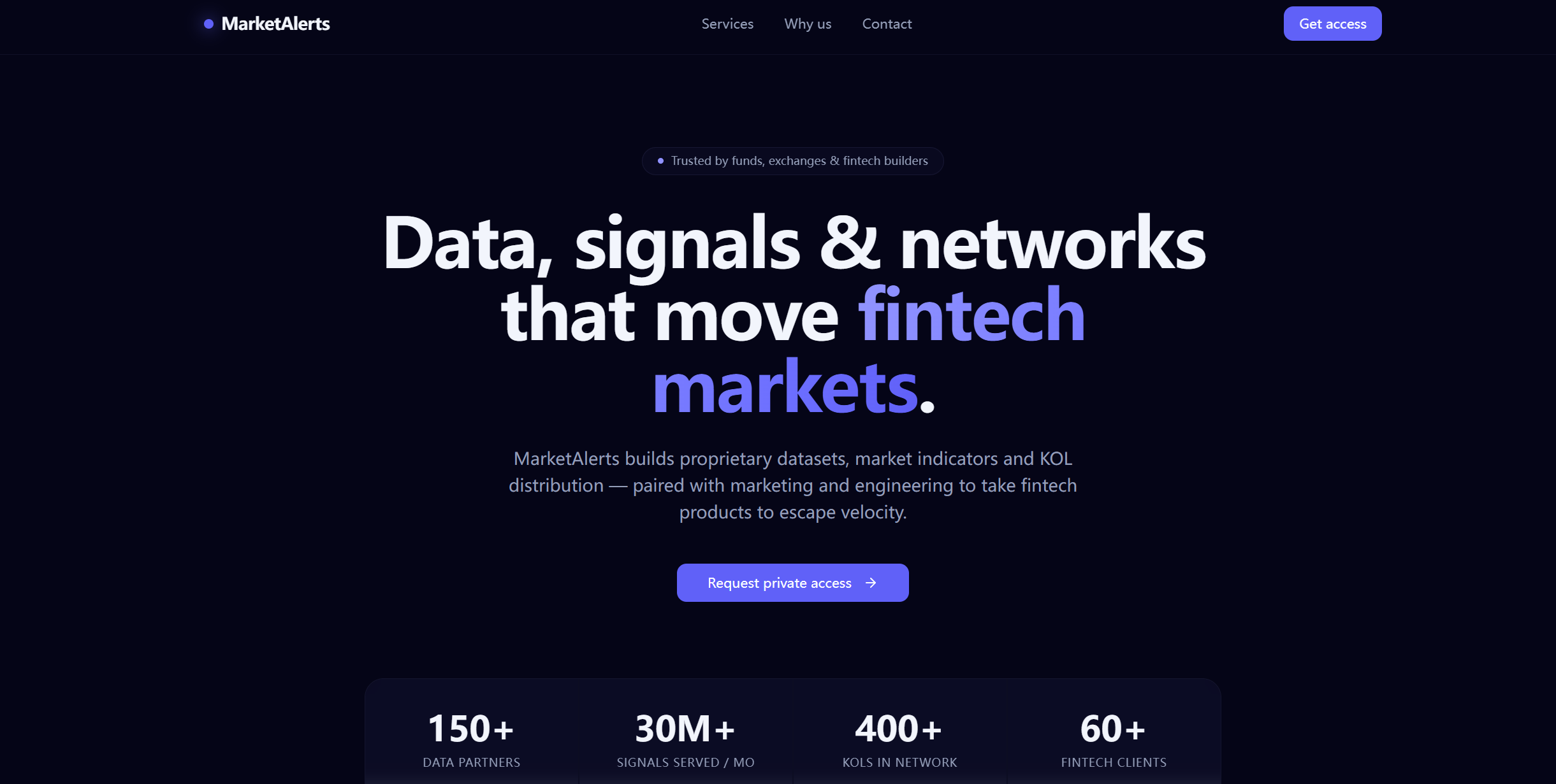 MarketAlerts.ai
