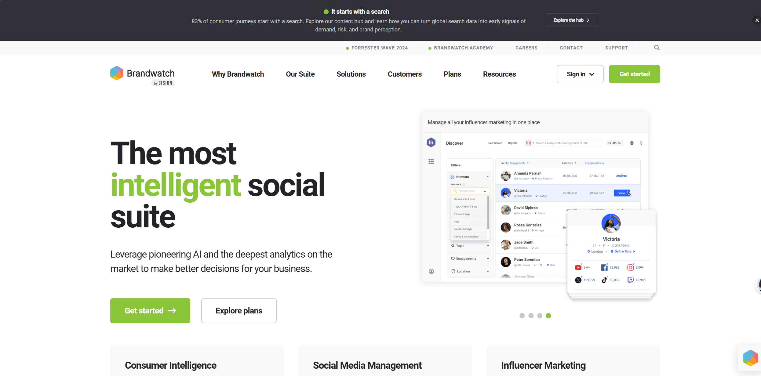 Brandwatch