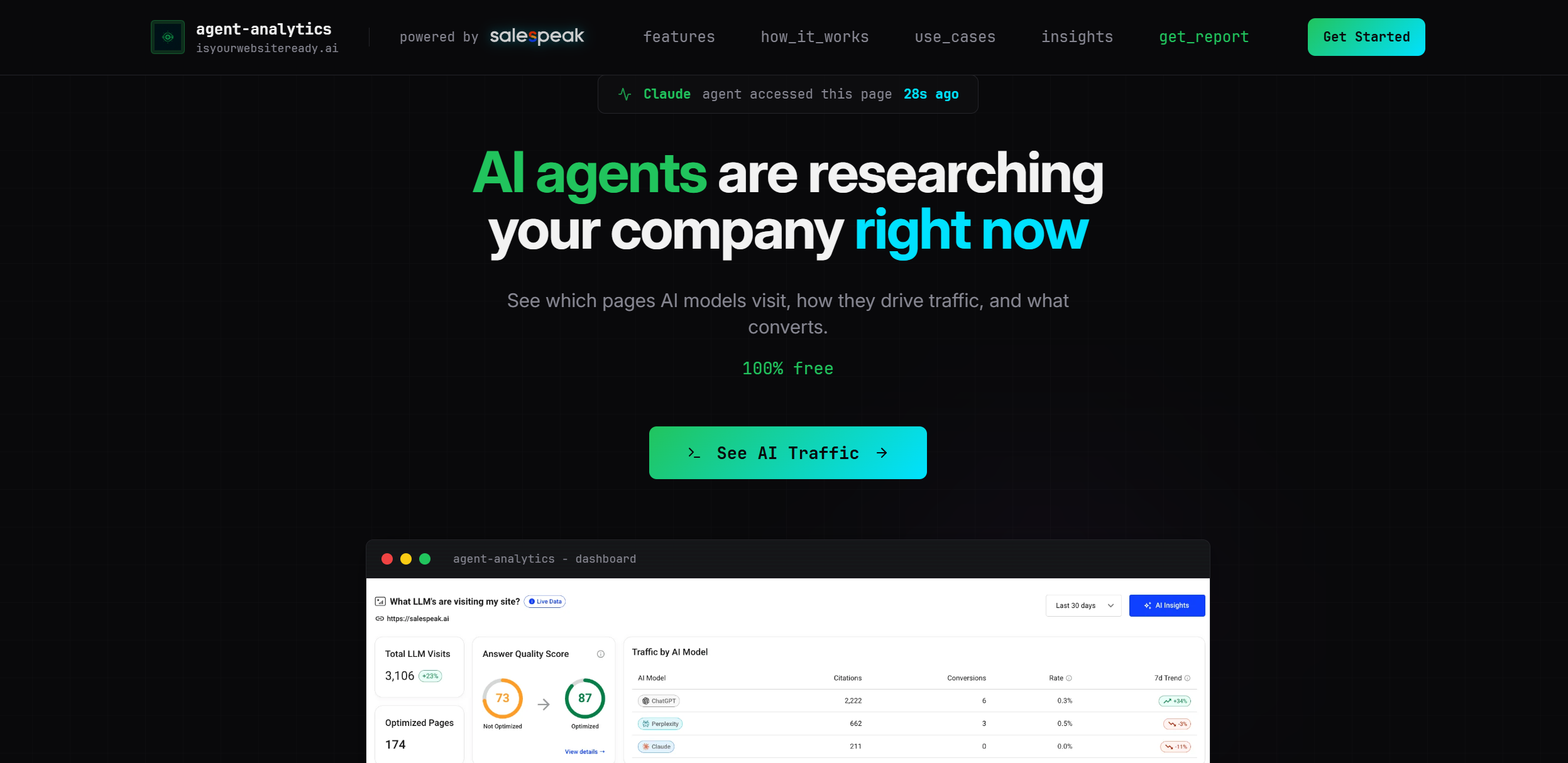 Salespeak AI Website Grader