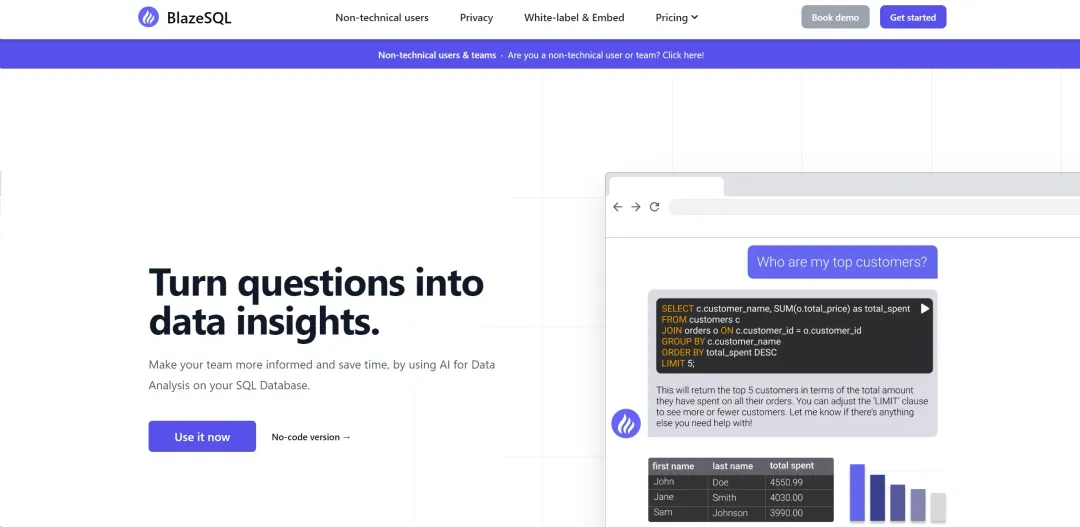 Blaze SQL