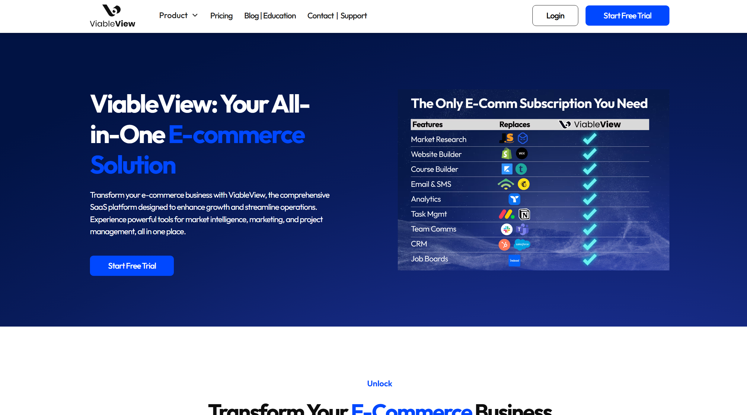 ViableView