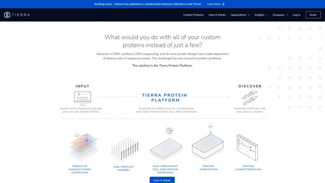 Tierra Biosciences