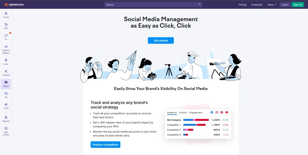 Semrush Social Toolkit