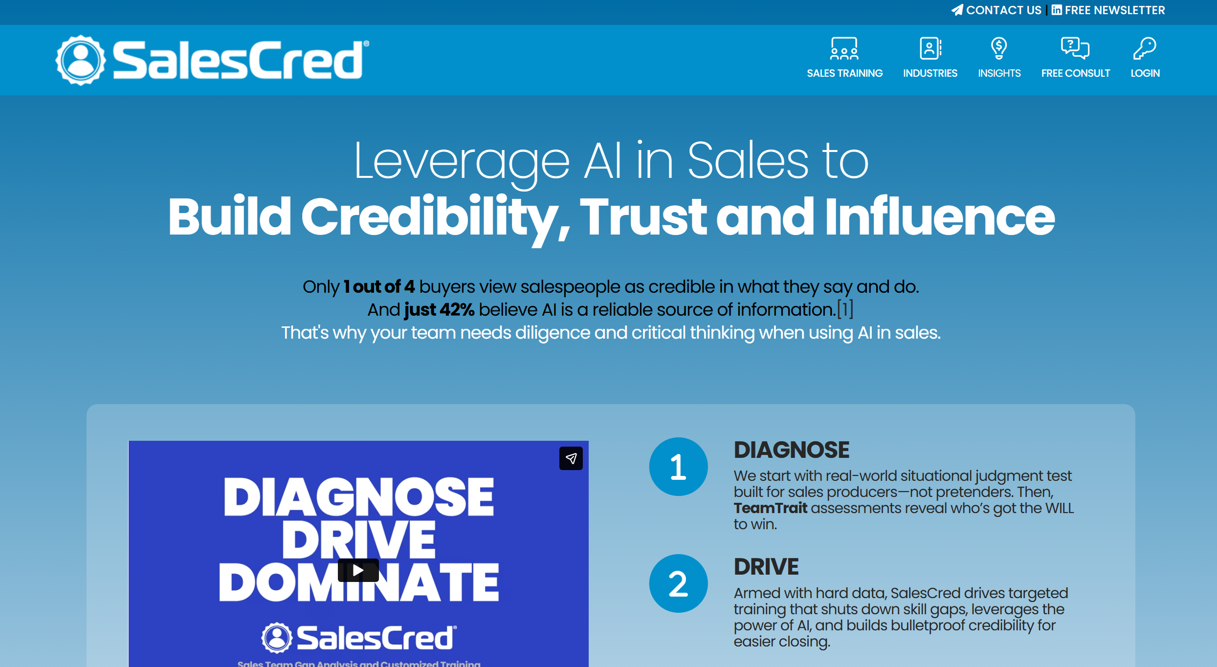SalesCred PRO