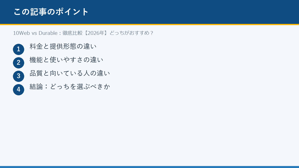 10Web vs Durable:徹底比較【2026年】どっちがおすすめ?のポイント