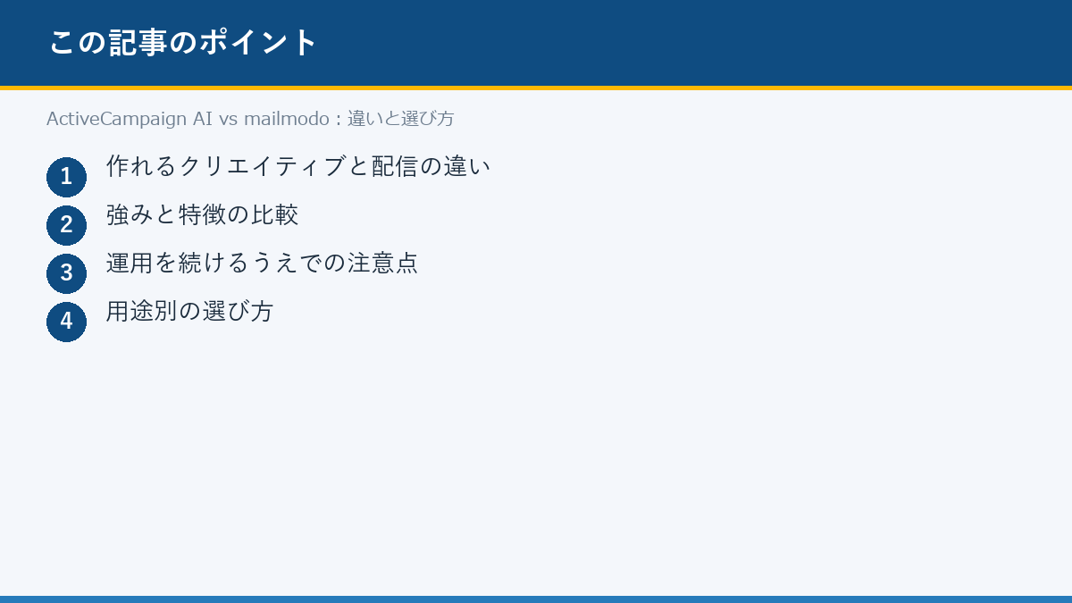 ActiveCampaign AI vs mailmodo:違いと選び方のポイント