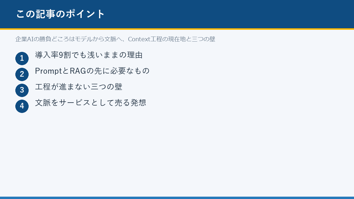 企業AIの勝負どころはモデルから文脈へ、Context工程の現在地と三つの壁のポイント