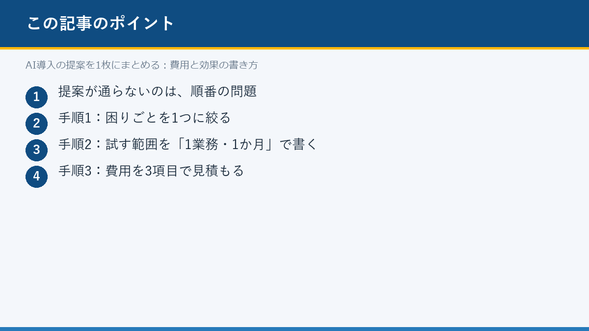 AI導入の提案を1枚にまとめる：費用と効果の書き方のポイント