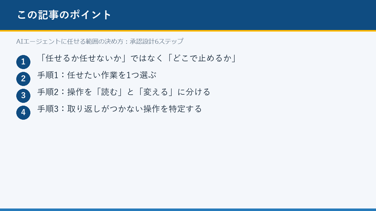 AIエージェントに任せる範囲の決め方:承認設計6ステップのポイント