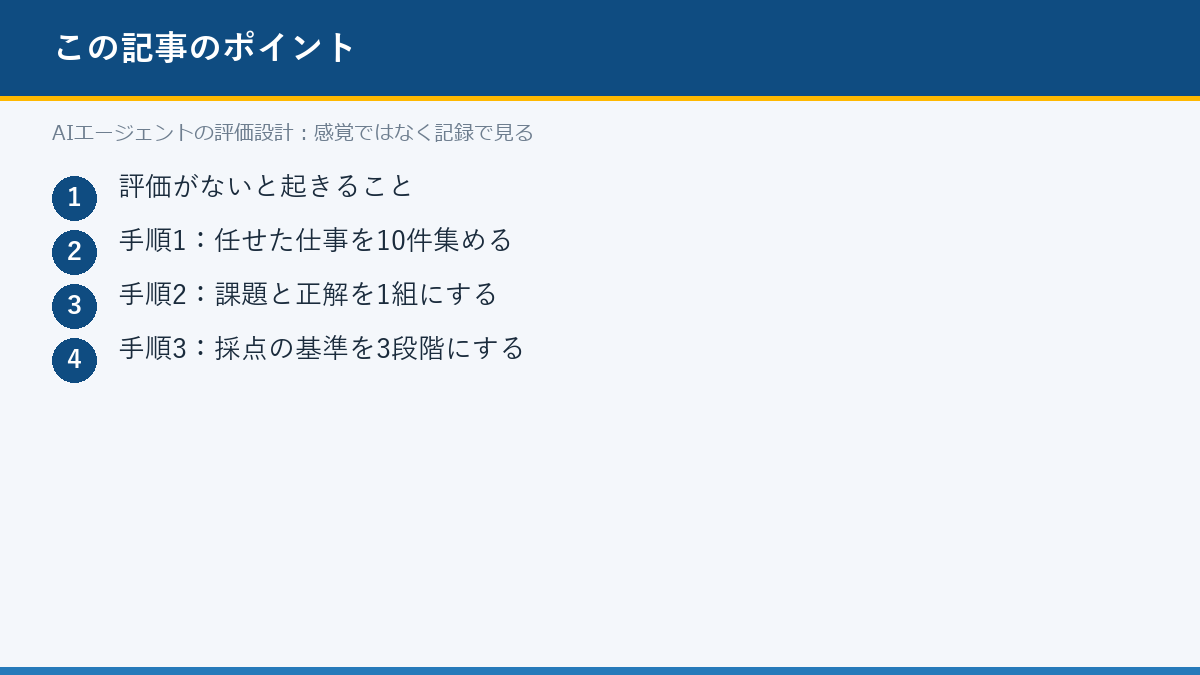 AIエージェントの評価設計:感覚ではなく記録で見るのポイント