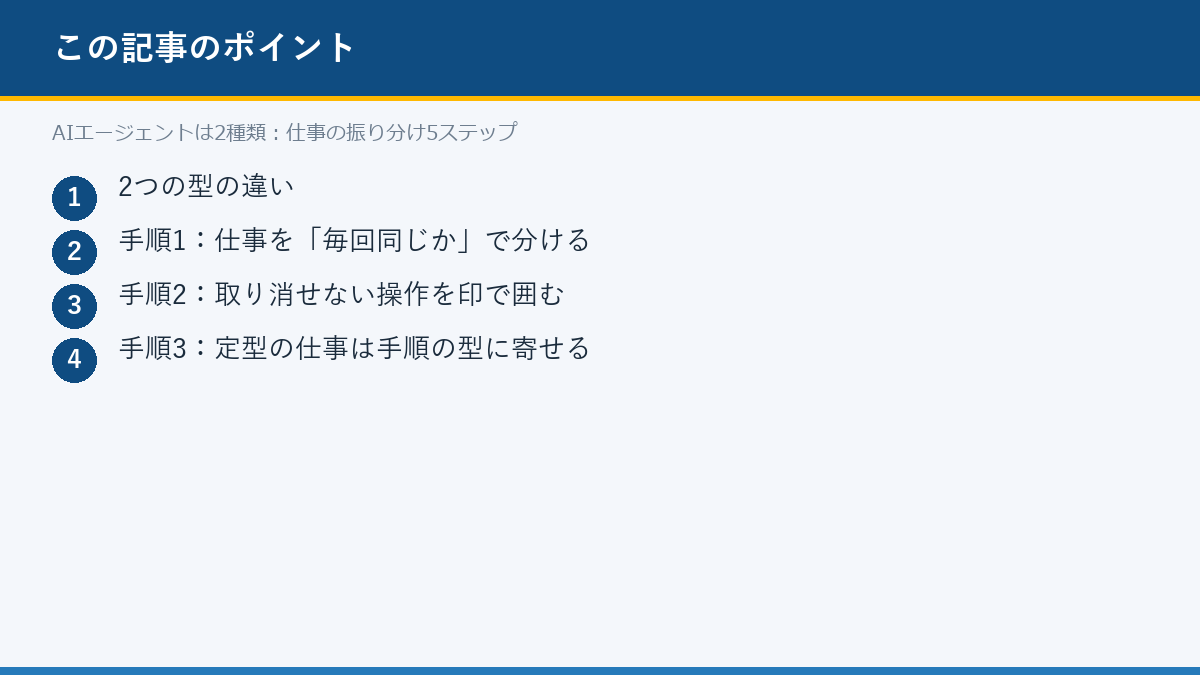 AIエージェントは2種類:仕事の振り分け5ステップのポイント
