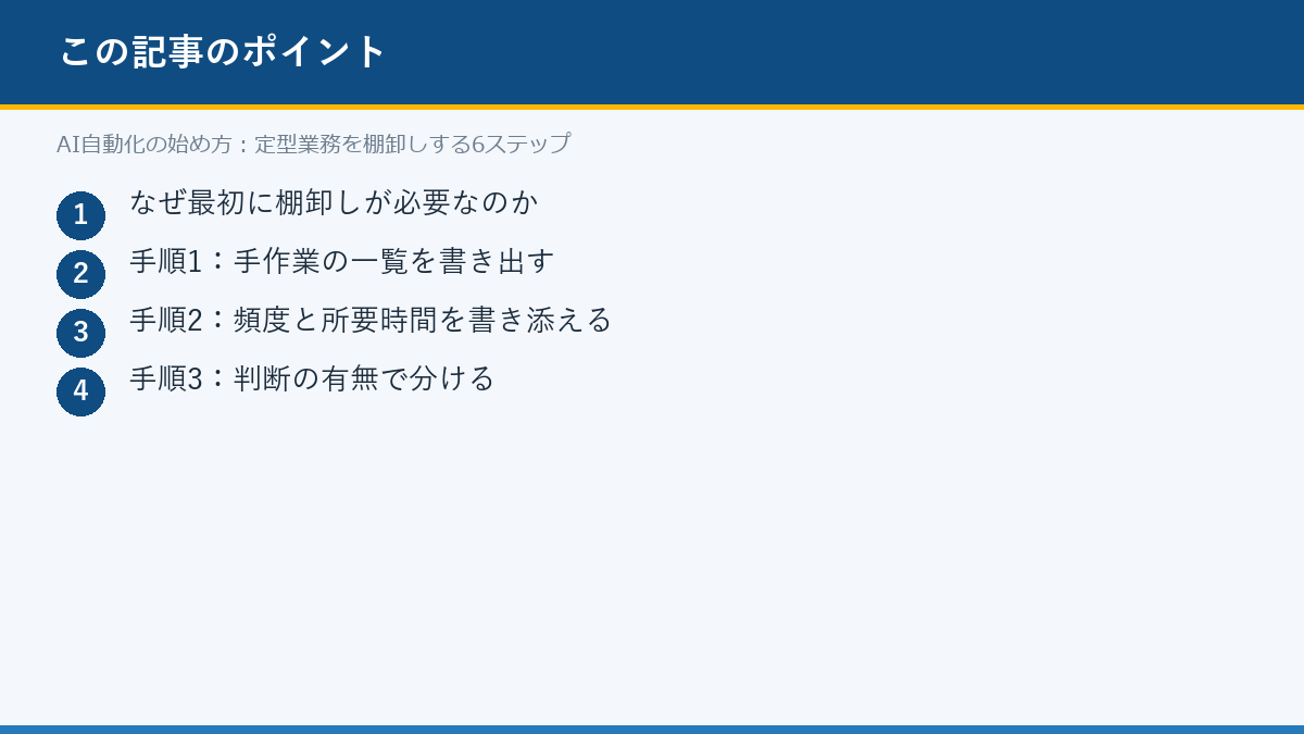 AI自動化の始め方:定型業務を棚卸しする6ステップのポイント