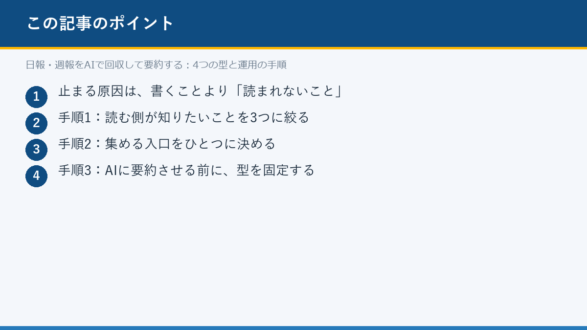 日報・週報をAIで回収して要約する:4つの型と運用の手順のポイント