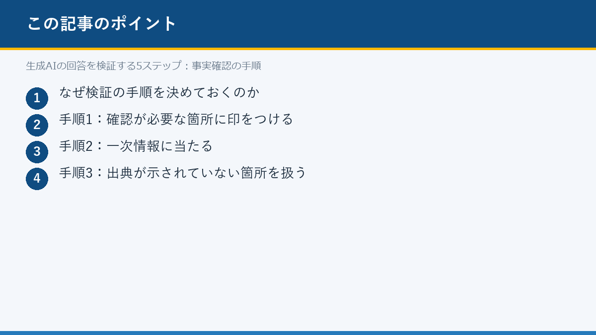 生成AIの回答を検証する5ステップ:事実確認の手順のポイント