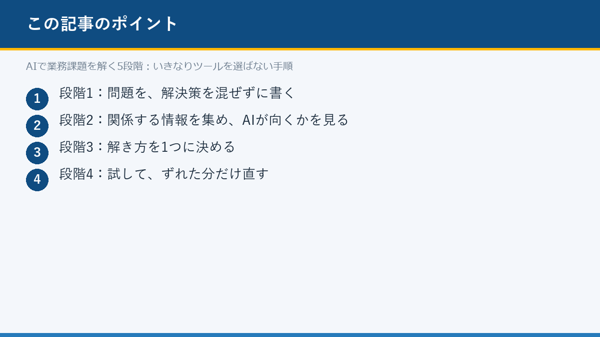 AIで業務課題を解く5段階:いきなりツールを選ばない手順のポイント