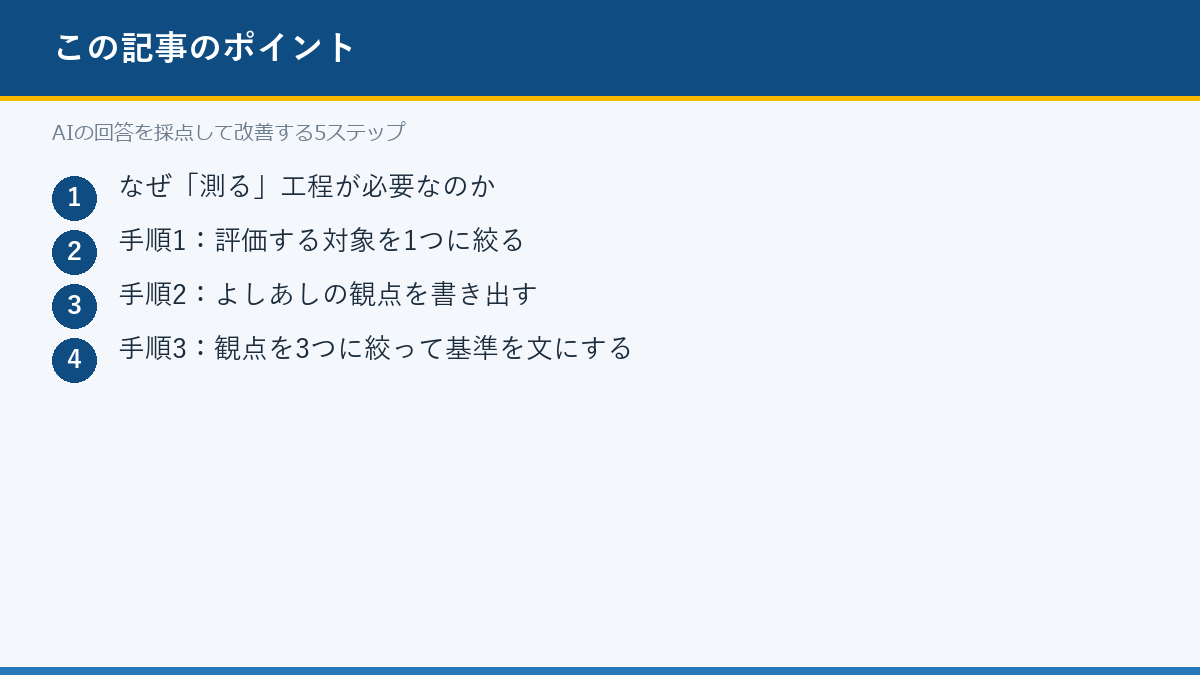 AIの回答を採点して改善する5ステップのポイント