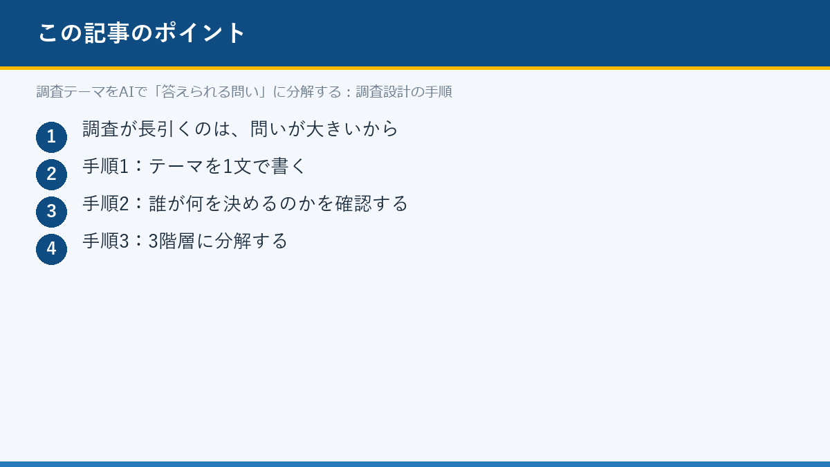 調査テーマをAIで「答えられる問い」に分解する：調査設計の手順のポイント