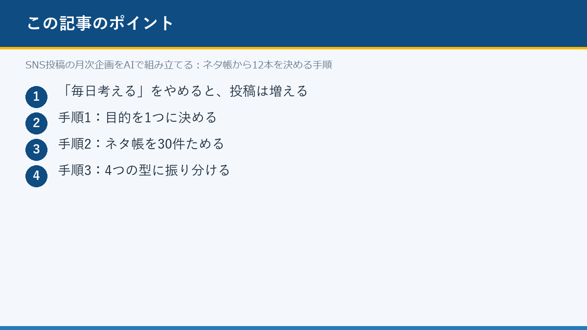 SNS投稿の月次企画をAIで組み立てる：ネタ帳から12本を決める手順のポイント