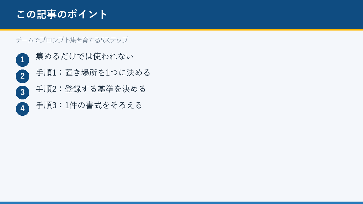 チームでプロンプト集を育てる5ステップのポイント