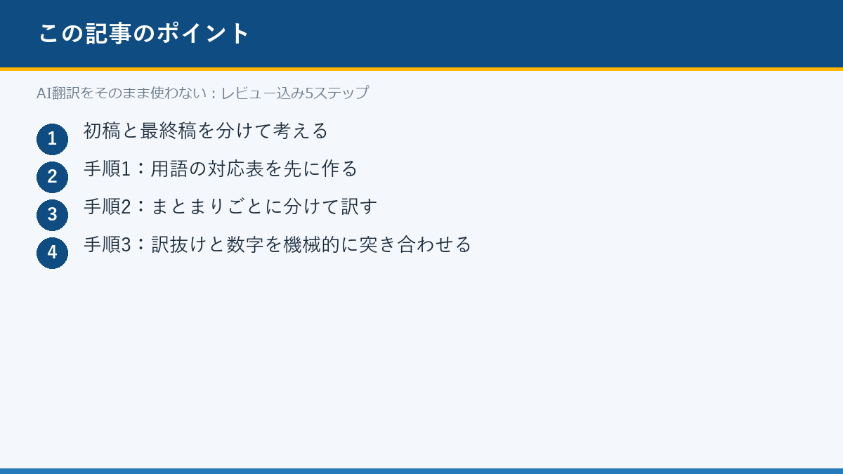 AI翻訳をそのまま使わない:レビュー込み5ステップのポイント