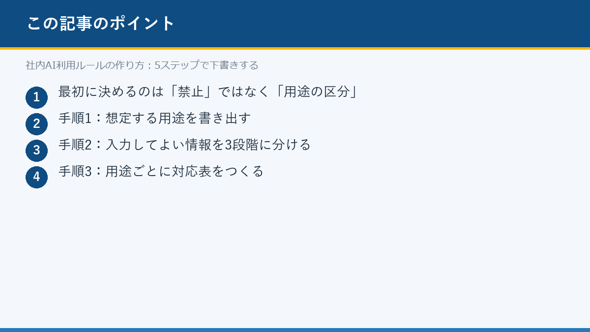 社内AI利用ルールの作り方:5ステップで下書きするのポイント