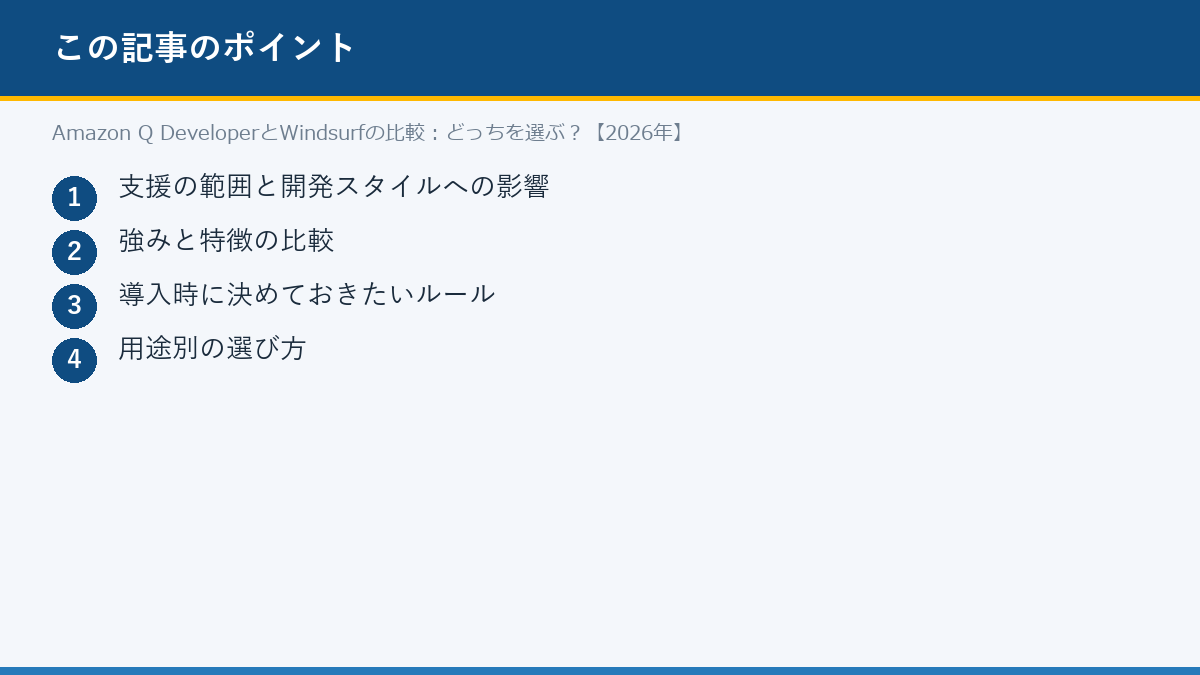 Amazon Q DeveloperとWindsurfの比較:どっちを選ぶ?【2026年】のポイント