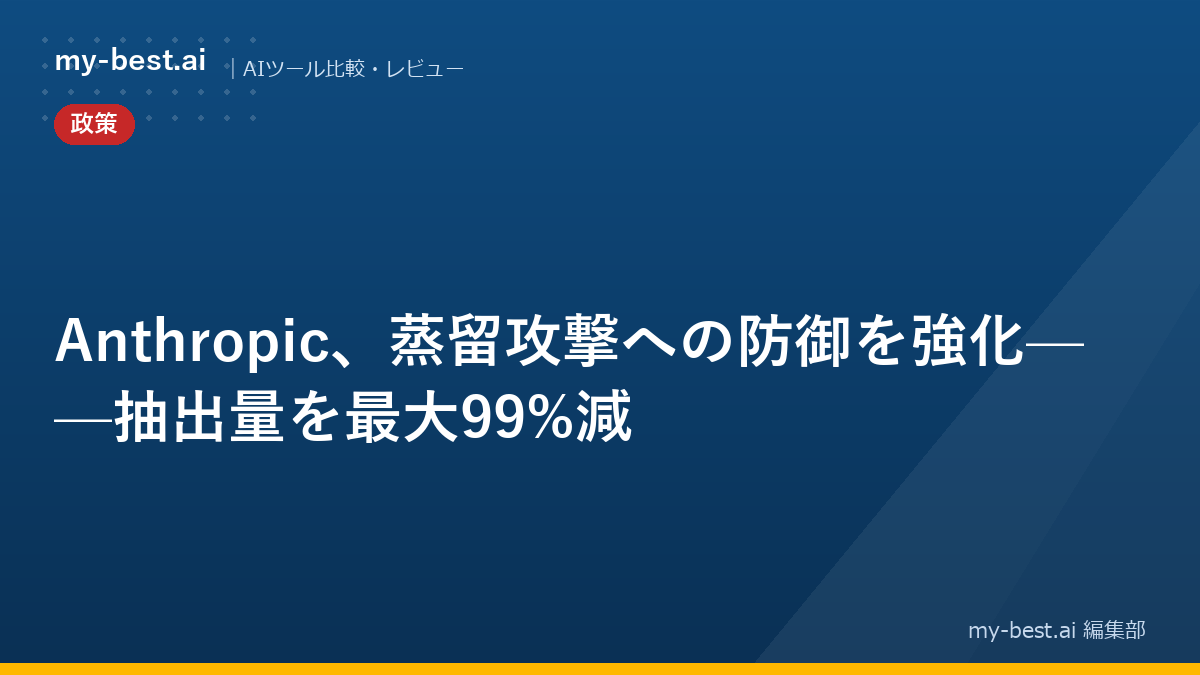 Anthropic、蒸留攻撃への防御を強化——抽出量を最大99%減
