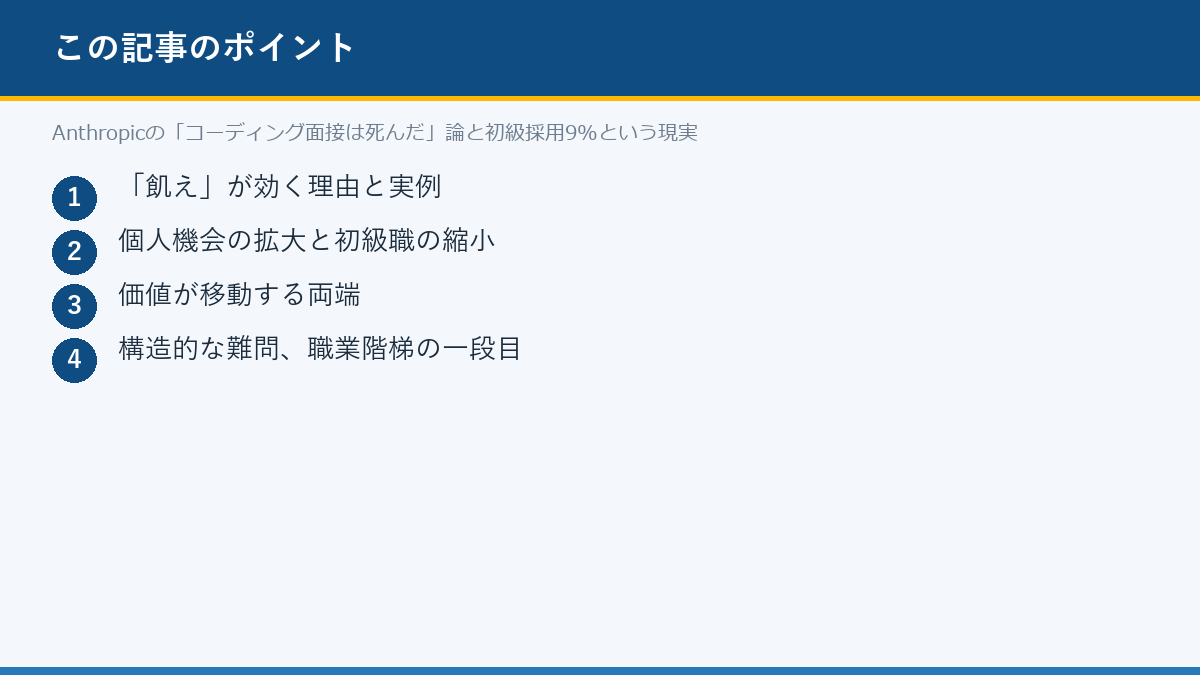 Anthropicの「コーディング面接は死んだ」論と初級採用9%という現実のポイント