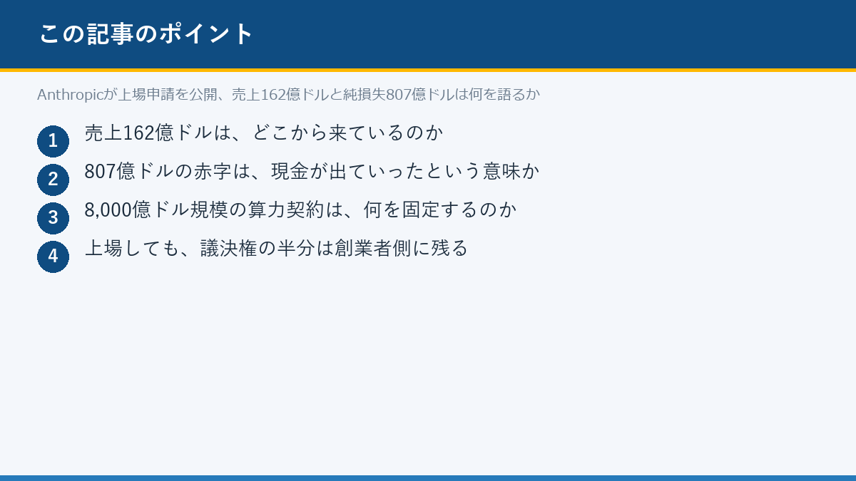 Anthropicが上場申請を公開、売上162億ドルと純損失807億ドルは何を語るかのポイント