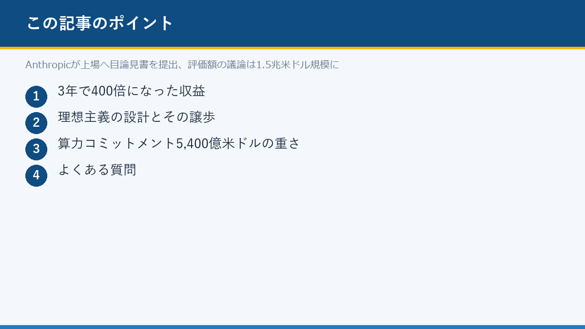 Anthropicが上場へ目論見書を提出、評価額の議論は1.5兆米ドル規模にのポイント