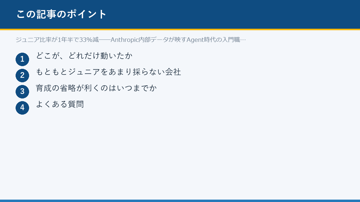 ジュニア比率が1年半で33%減──Anthropic内部データが映すAgent時代の入門職の消え方のポイント