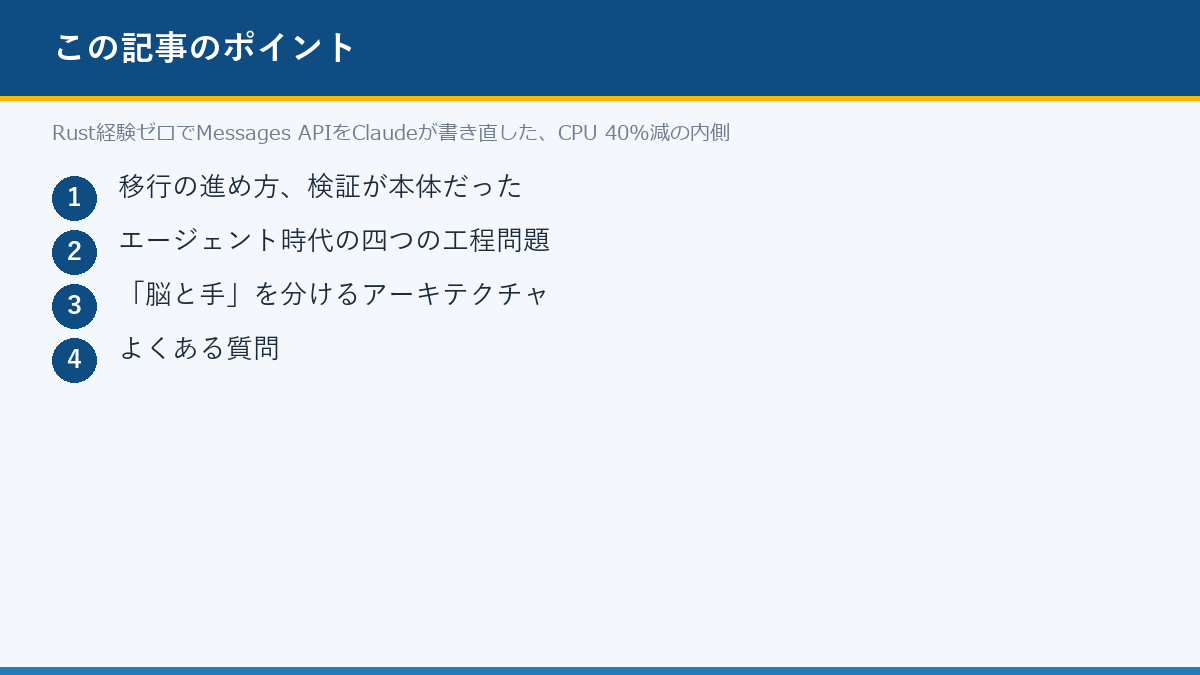 Rust経験ゼロでMessages APIをClaudeが書き直した、CPU 40%減の内側のポイント