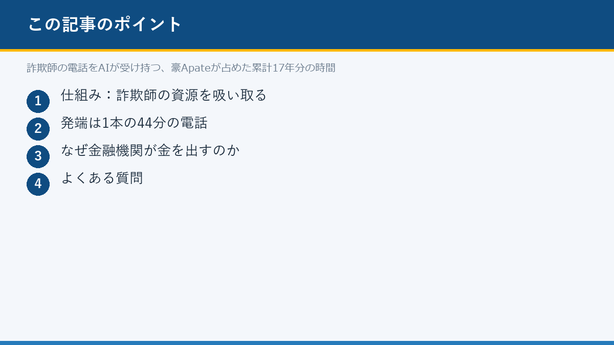 詐欺師の電話をAIが受け持つ、豪Apateが占めた累計17年分の時間のポイント