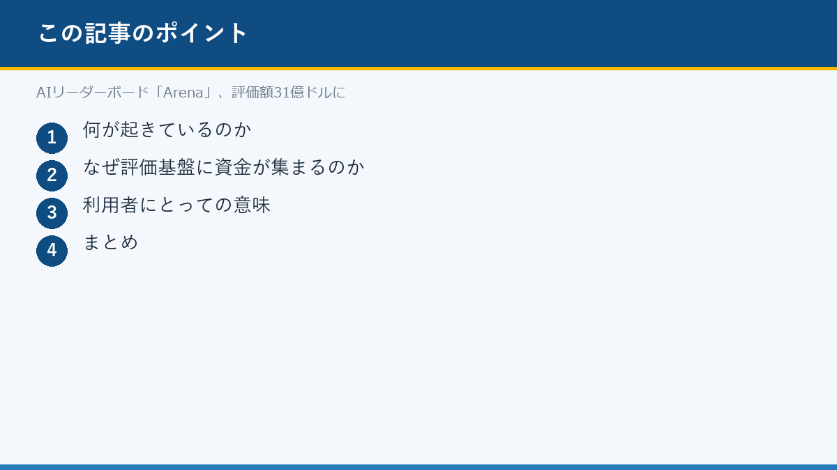 AIリーダーボード「Arena」、評価額31億ドルにのポイント