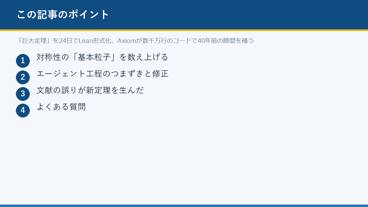 「巨大定理」を24日でLean形式化、Axiomが数千万行のコードで40年前の隙間を補うのポイント