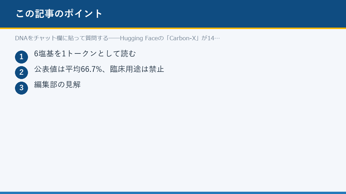 DNAをチャット欄に貼って質問する──Hugging Faceの「Carbon-X」が14.8Bで変異判別を支援のポイント