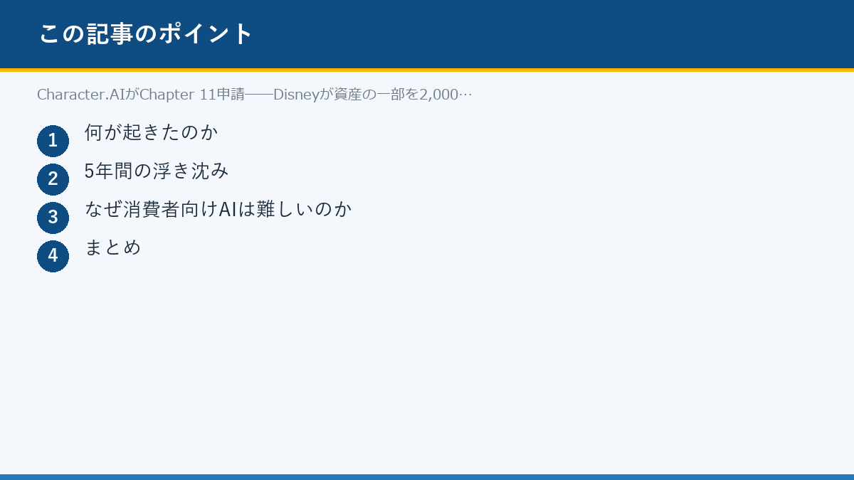Character.AIがChapter 11申請──Disneyが資産の一部を2,000万ドルで取得のポイント