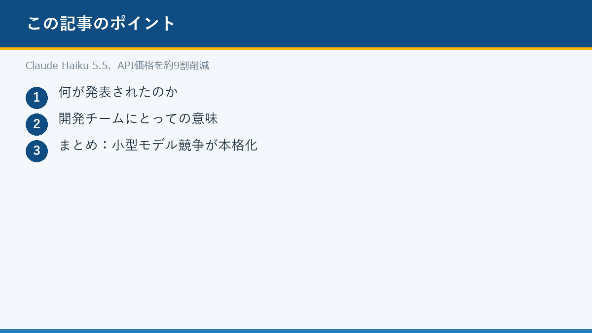 Claude Haiku 5.5、API価格を約9割削減のポイント