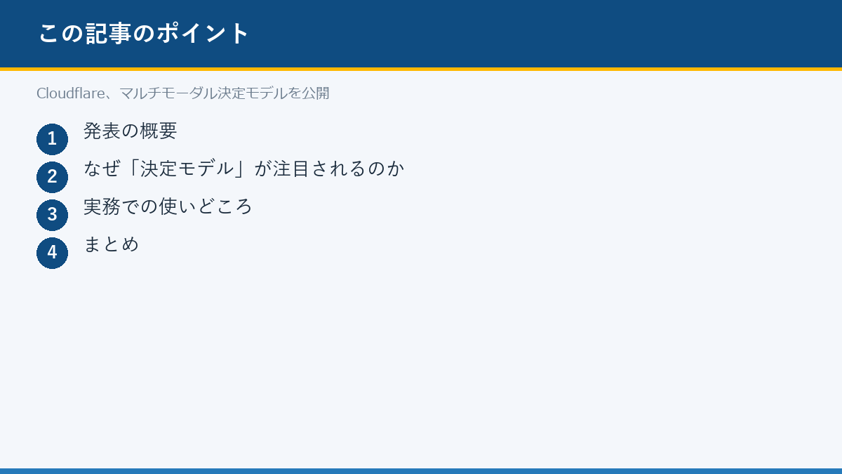 Cloudflare、マルチモーダル決定モデルを公開のポイント