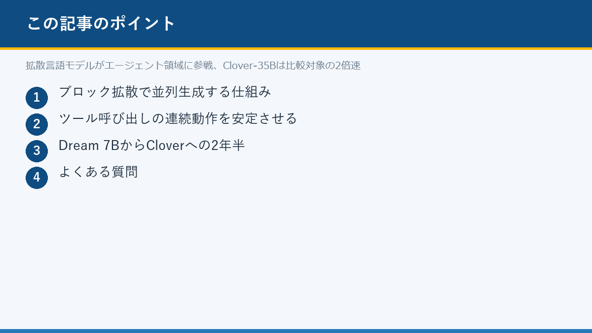 拡散言語モデルがエージェント領域に参戦、Clover-35Bは比較対象の2倍速のポイント