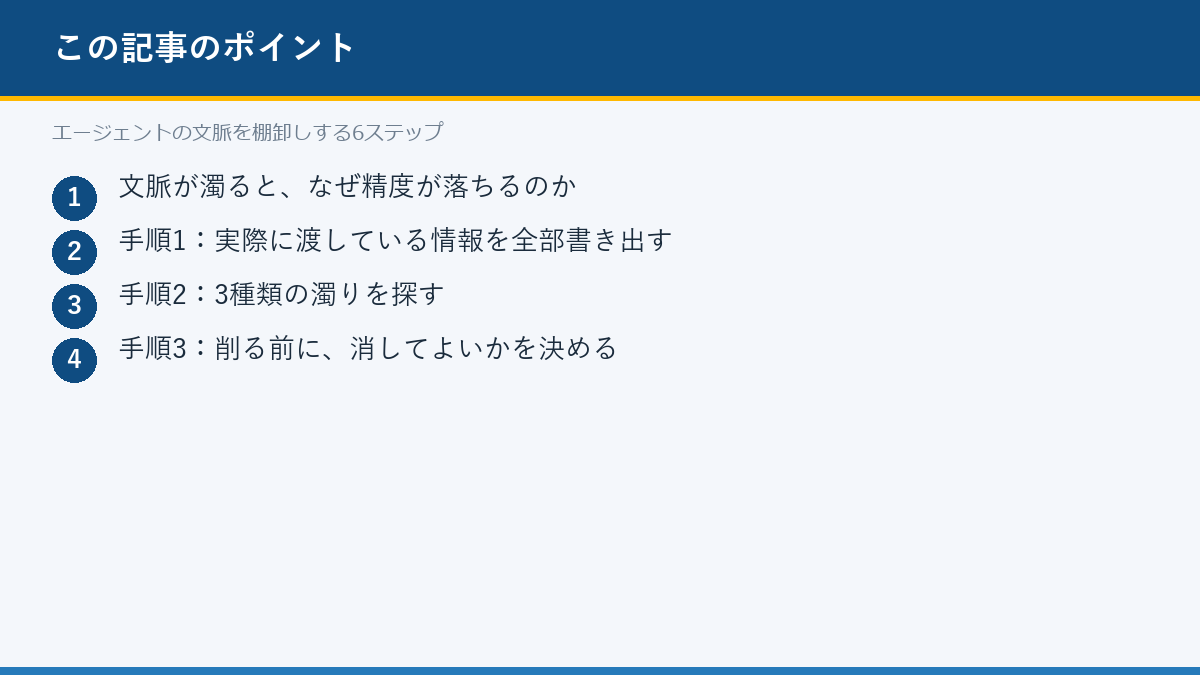 エージェントの文脈を棚卸しする6ステップのポイント