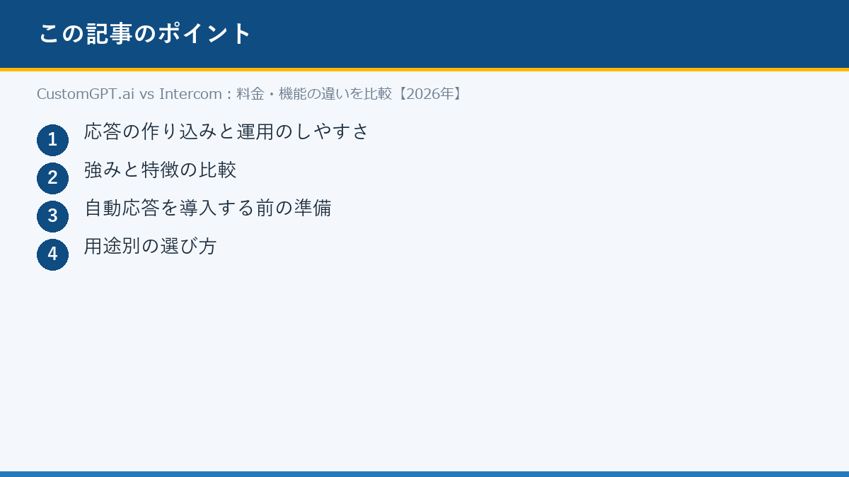 CustomGPT.ai vs Intercom：料金・機能の違いを比較【2026年】のポイント