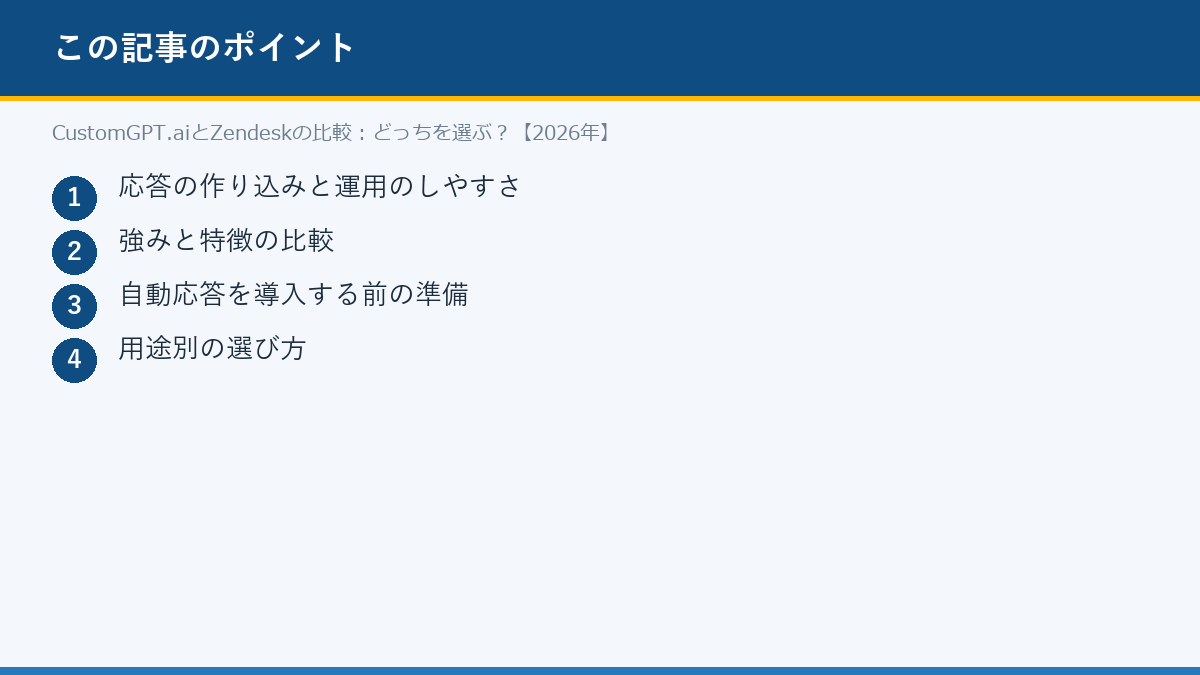 CustomGPT.aiとZendeskの比較:どっちを選ぶ?【2026年】のポイント