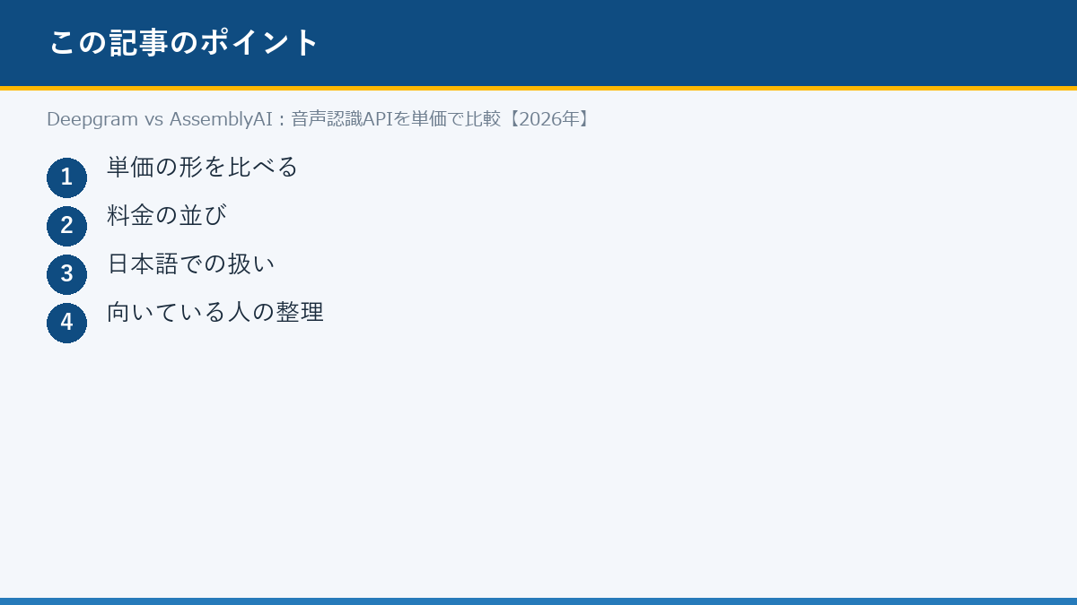 Deepgram vs AssemblyAI:音声認識APIを単価で比較【2026年】のポイント